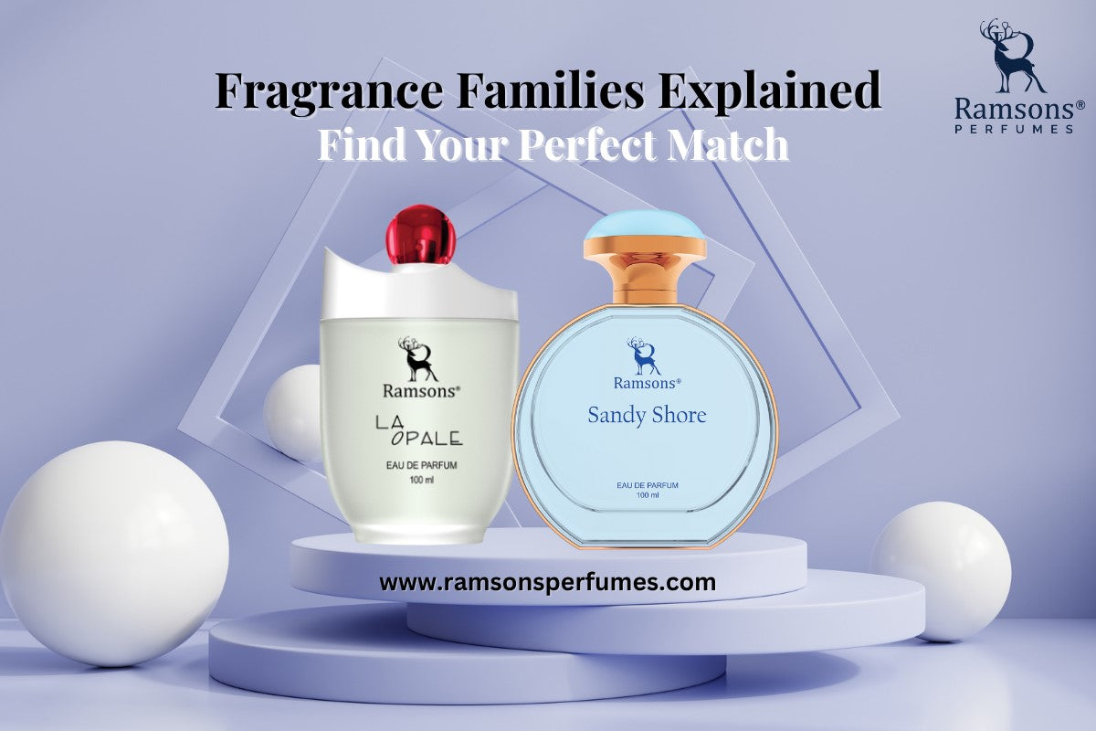 Ramsons La Opale and Sandy Shore perfumes displayed with text: Fragrance Families Explained – Find Your Perfect Match.