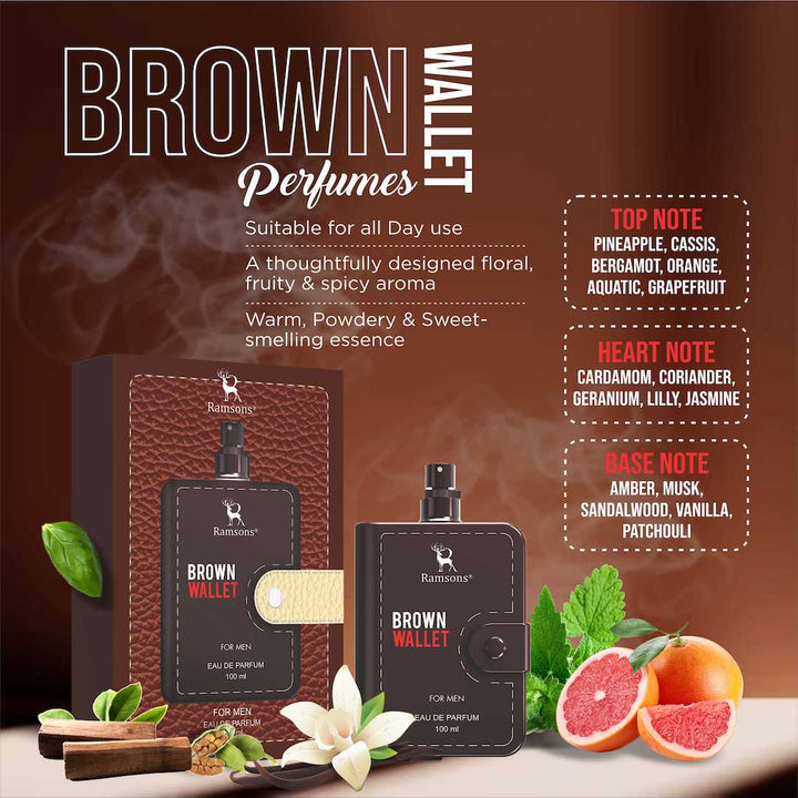 What Is Perfume And Fragrance Sensitivity?