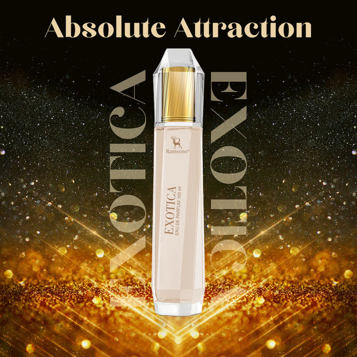 Affordable perfumes for women under Rs.1000