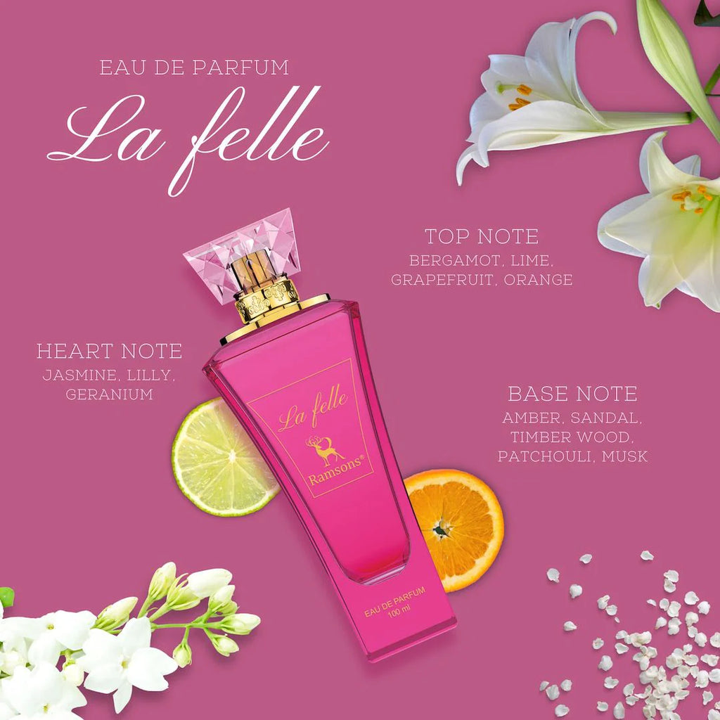 The Most Inspiring Quotes About Perfume