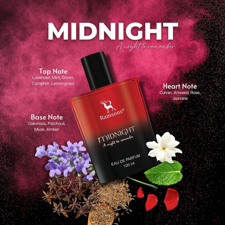 The 5 Most Aromatic Flowers in Perfumery