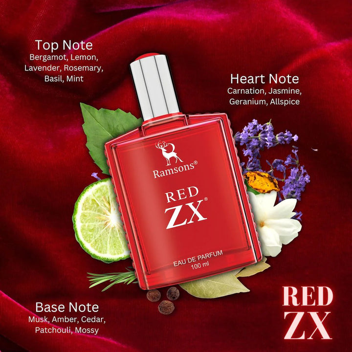 Perfume and Self-Care: How Scented Rituals Enhance Wellness