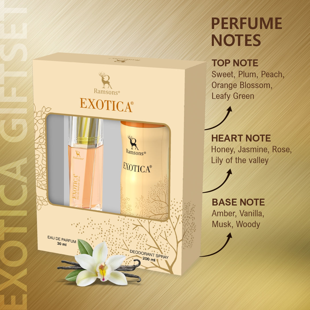 Ramsons Exotica Gift Set