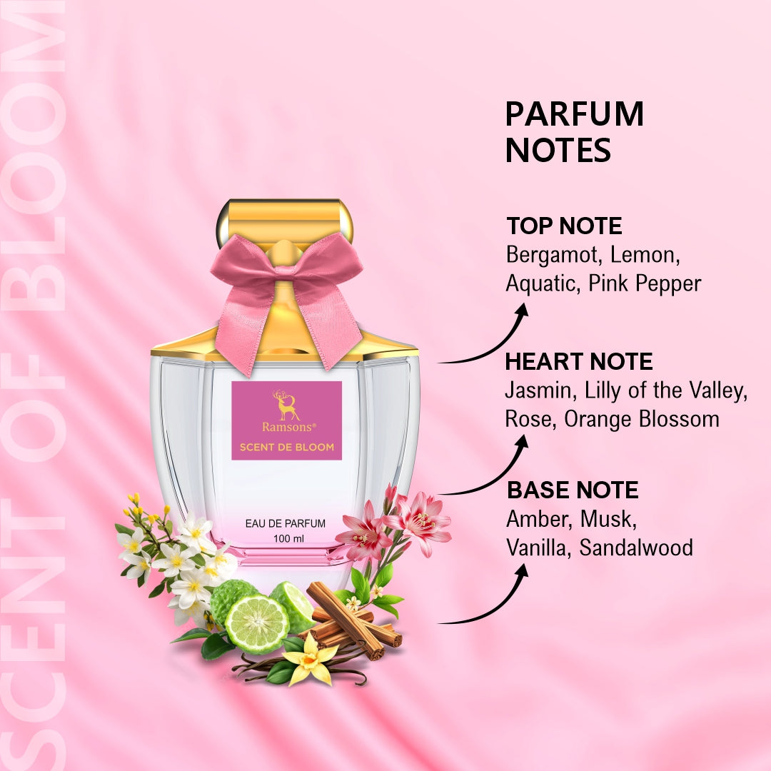 Scent De Bloom - Eau De Parfum - 100ML