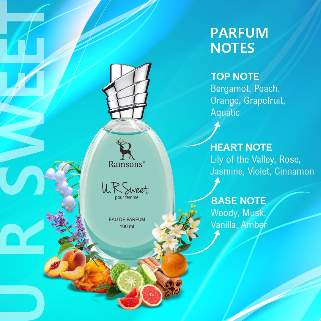 Amazon Prime Best Perfume On Amazon Eau De Parfum