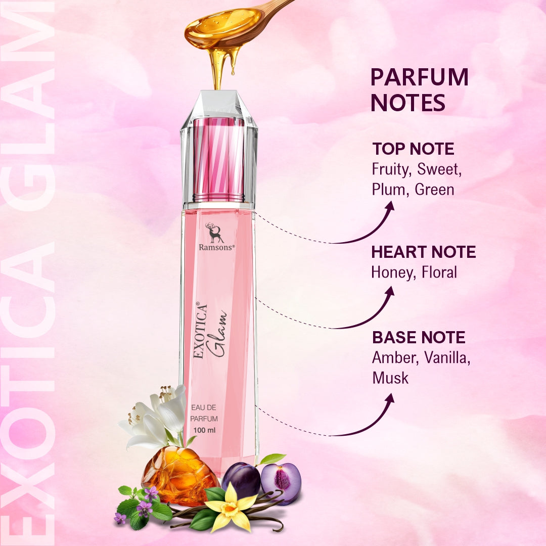 Pink Fruity Smelling Cologne Exotica Glam Eau De Parfum