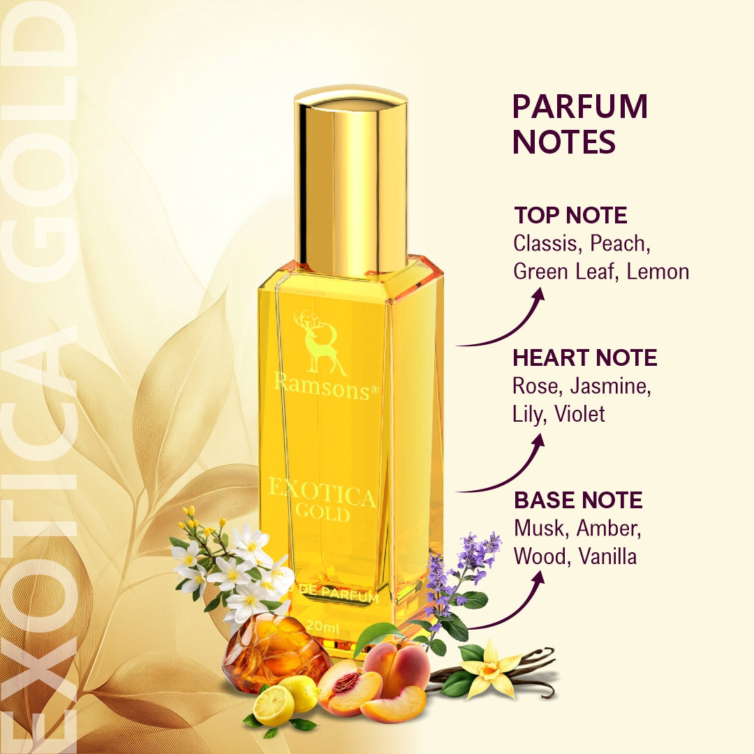 Exotica Premium Collection Set of 4