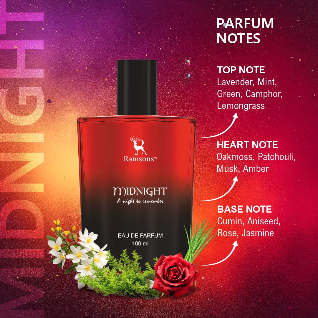 Midnight - Eau De Parfum - 100ML