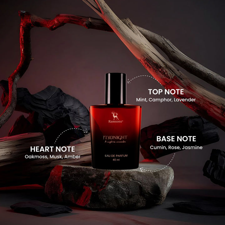 Midnight - Eau De Parfum - 40ML
