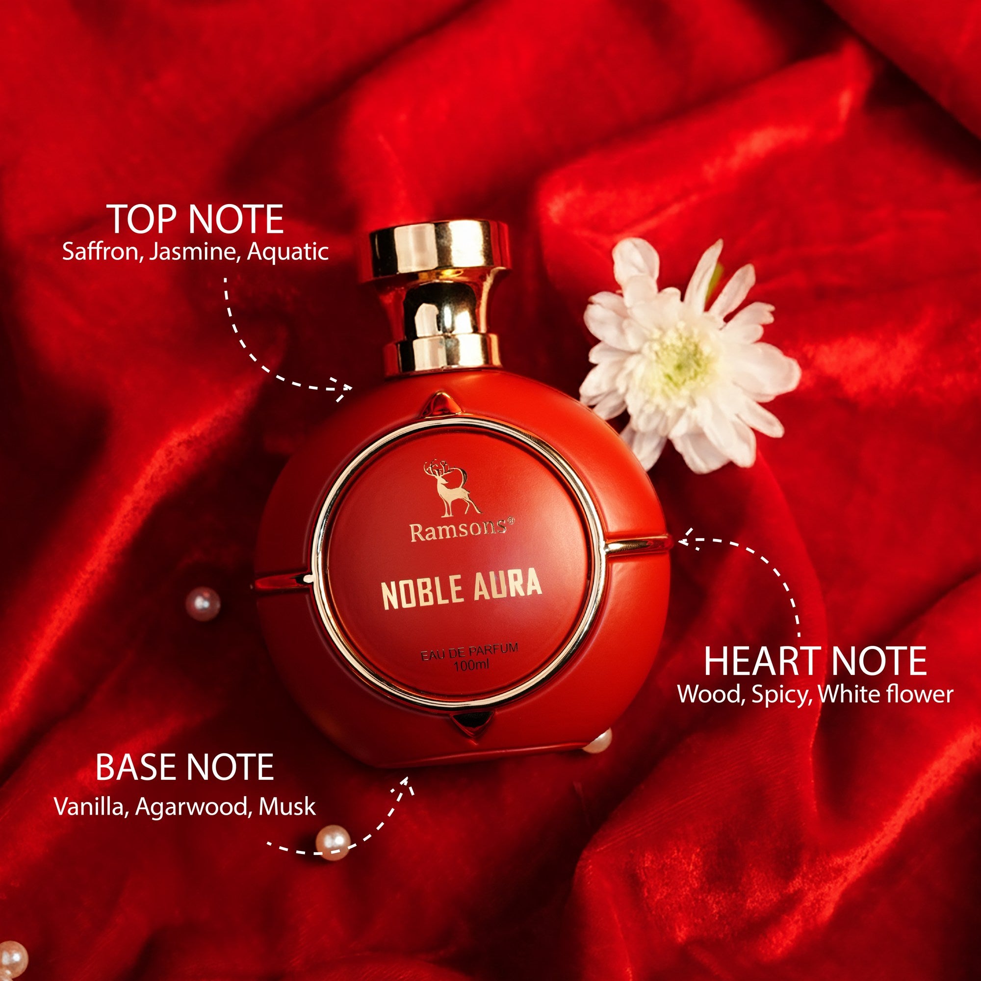 Noble Aura - Eau De Parfum - 100ML