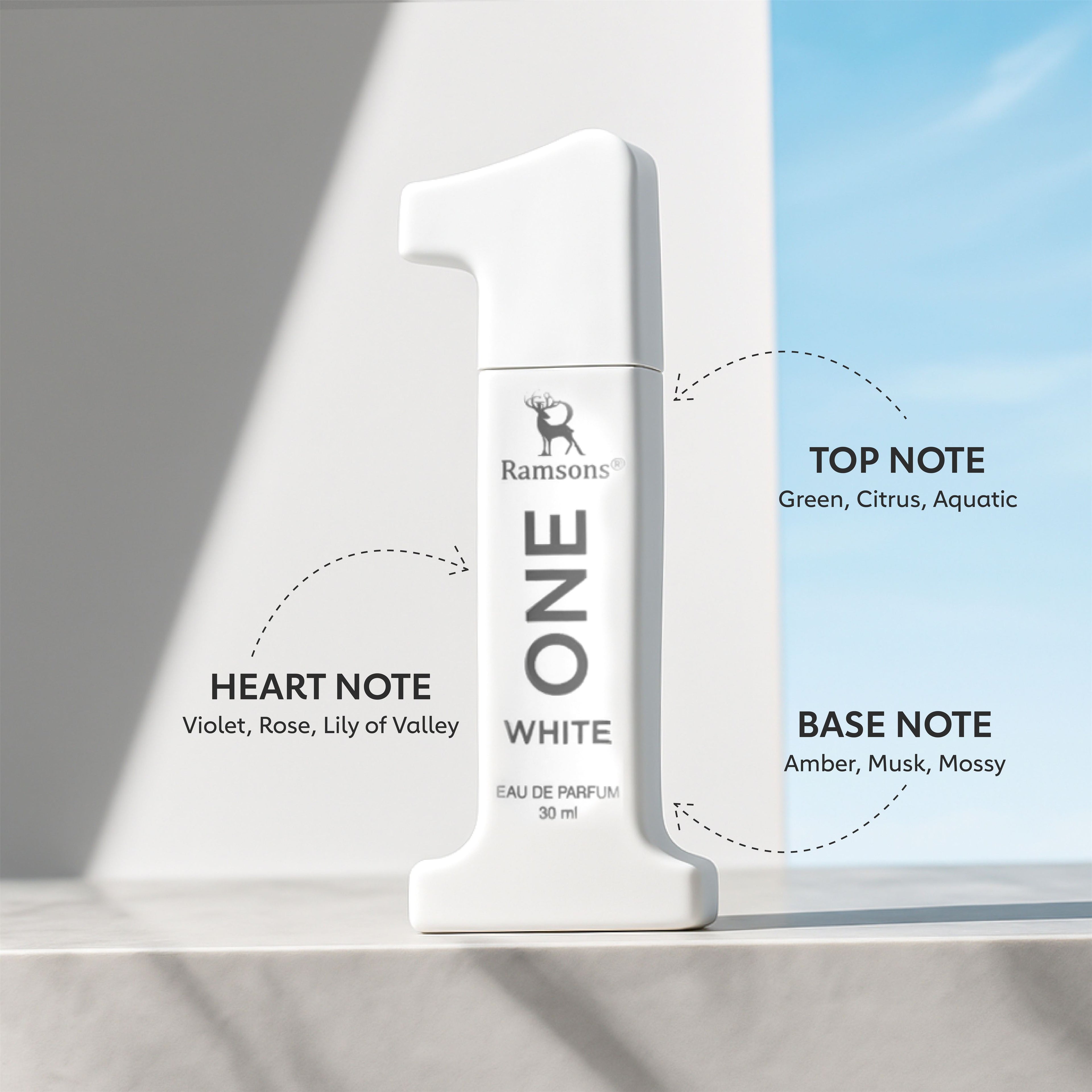 One White + One Black Parfum Combo Pack - 2 x 30ML